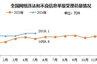 开云官网入口手机版截图4